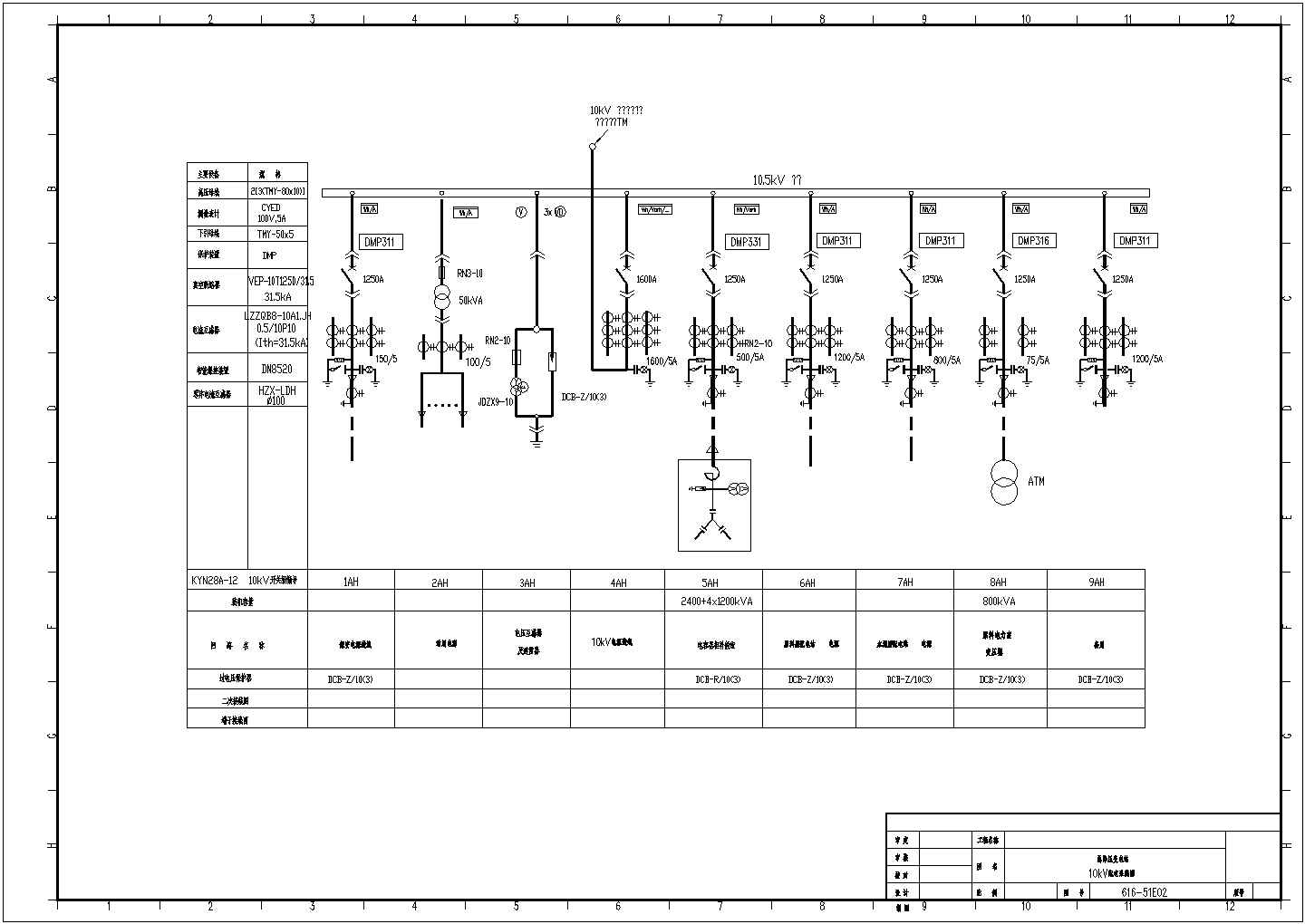 某工厂总配电系统电气原理图及接线图