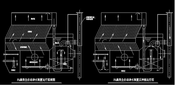 FA型全自动净水器设计原理图_图1