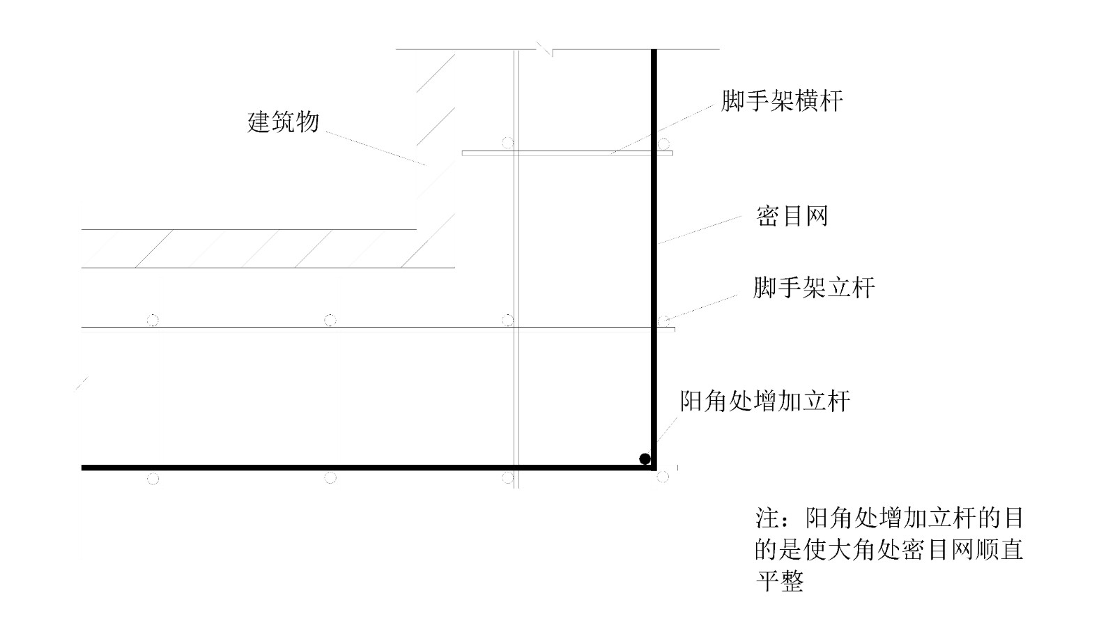 4.30脚手架外排阳角处做法示意图