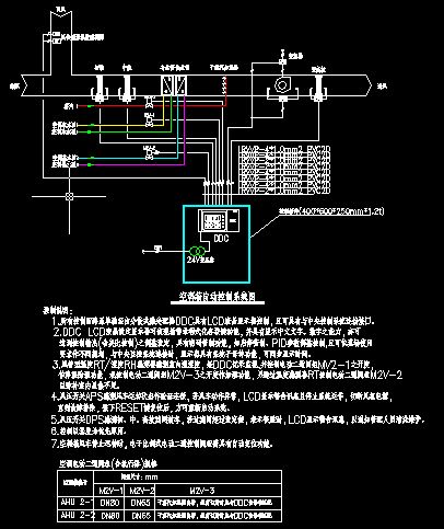 标准的空调箱控制系统图_图1