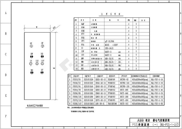 ABB软启控制全套电气设计施工CAD图-图二