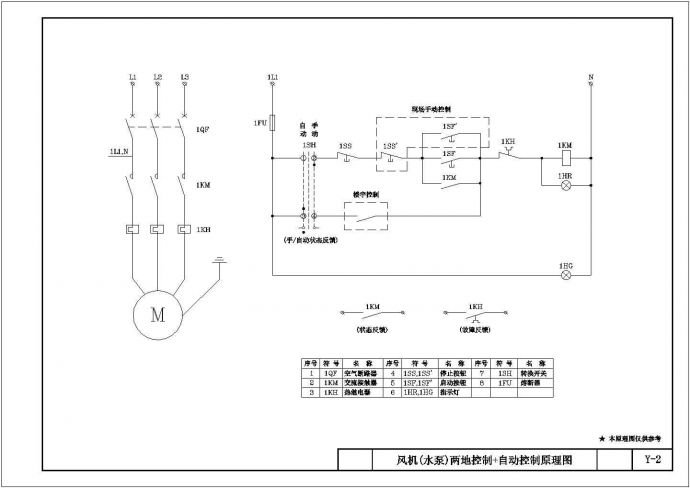带自动控制的电气设备控制原理方案图纸_图1