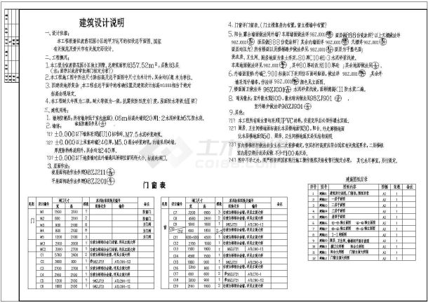 某地风格豪华别墅设计cad施工图(1)-图一