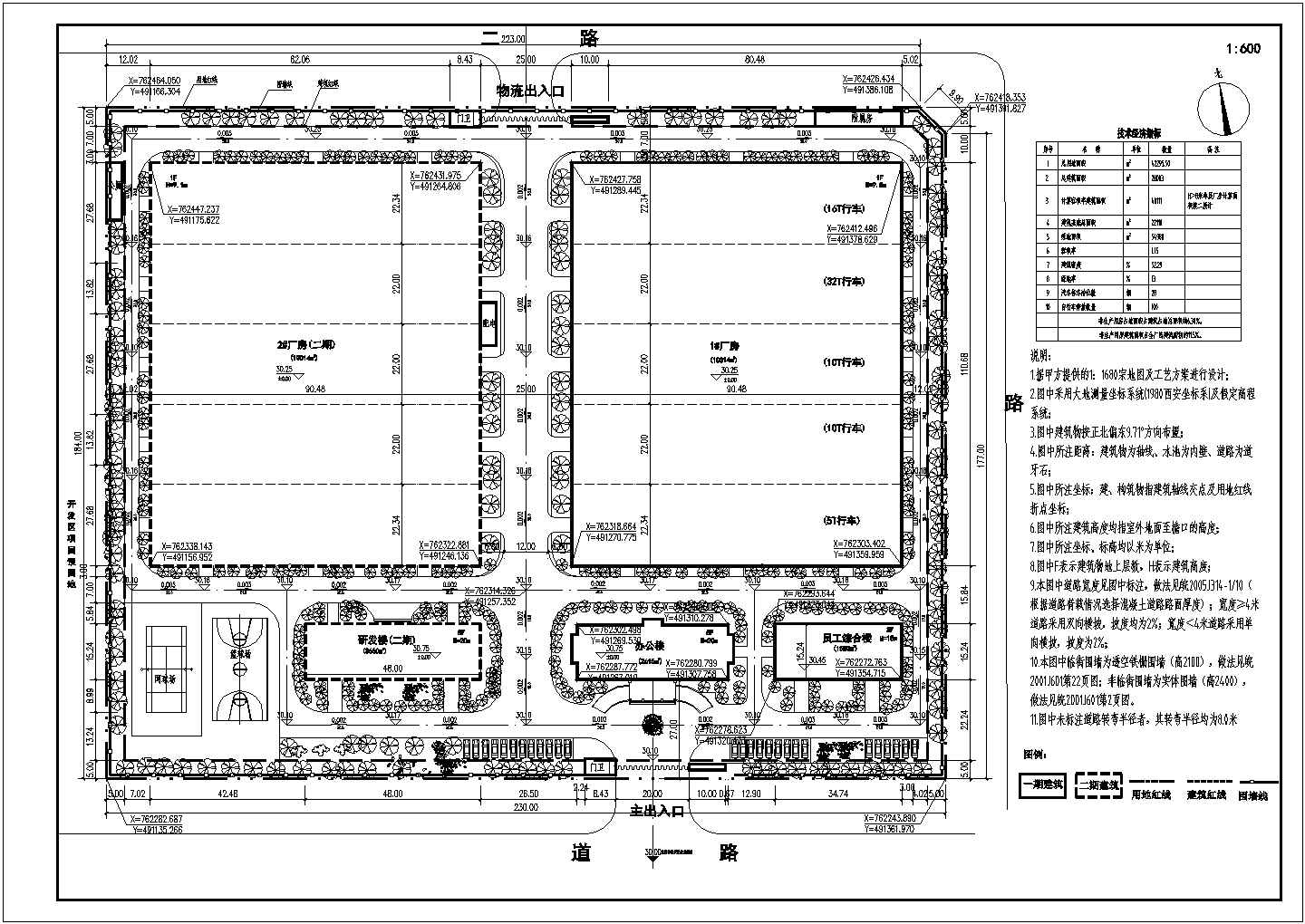 某标准厂区总平面规划设计初步方案图