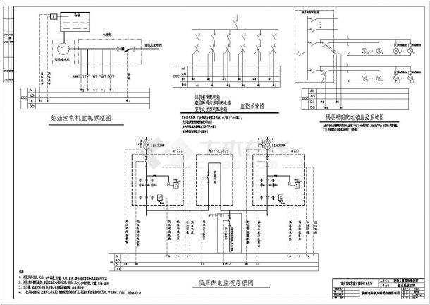 一套楼宇控制系统BAS典型系统设计-图二