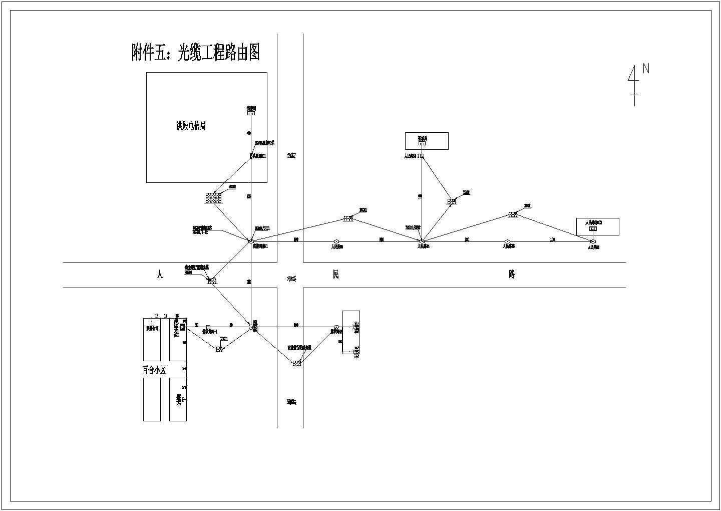 电信光缆管道工程图标准规范（共6张)