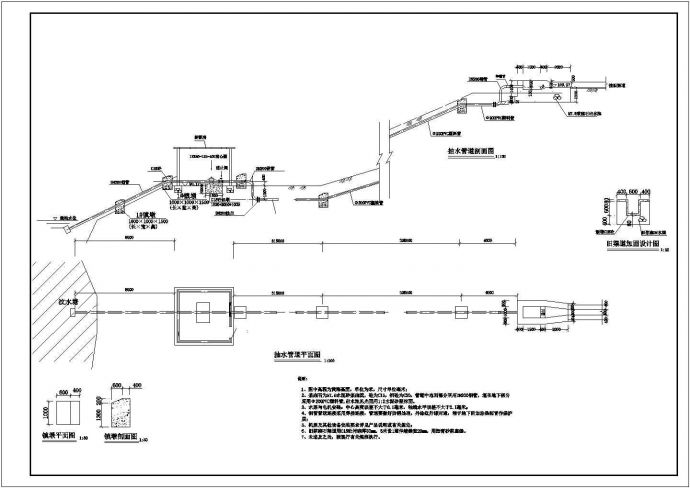 某小型电灌站设计图（可行性研究设计阶段）_图1