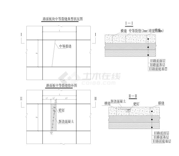 路面板块中等裂缝典型状况及修补图-图一