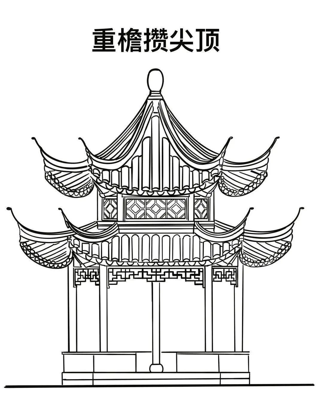 中国古建筑屋顶的分类