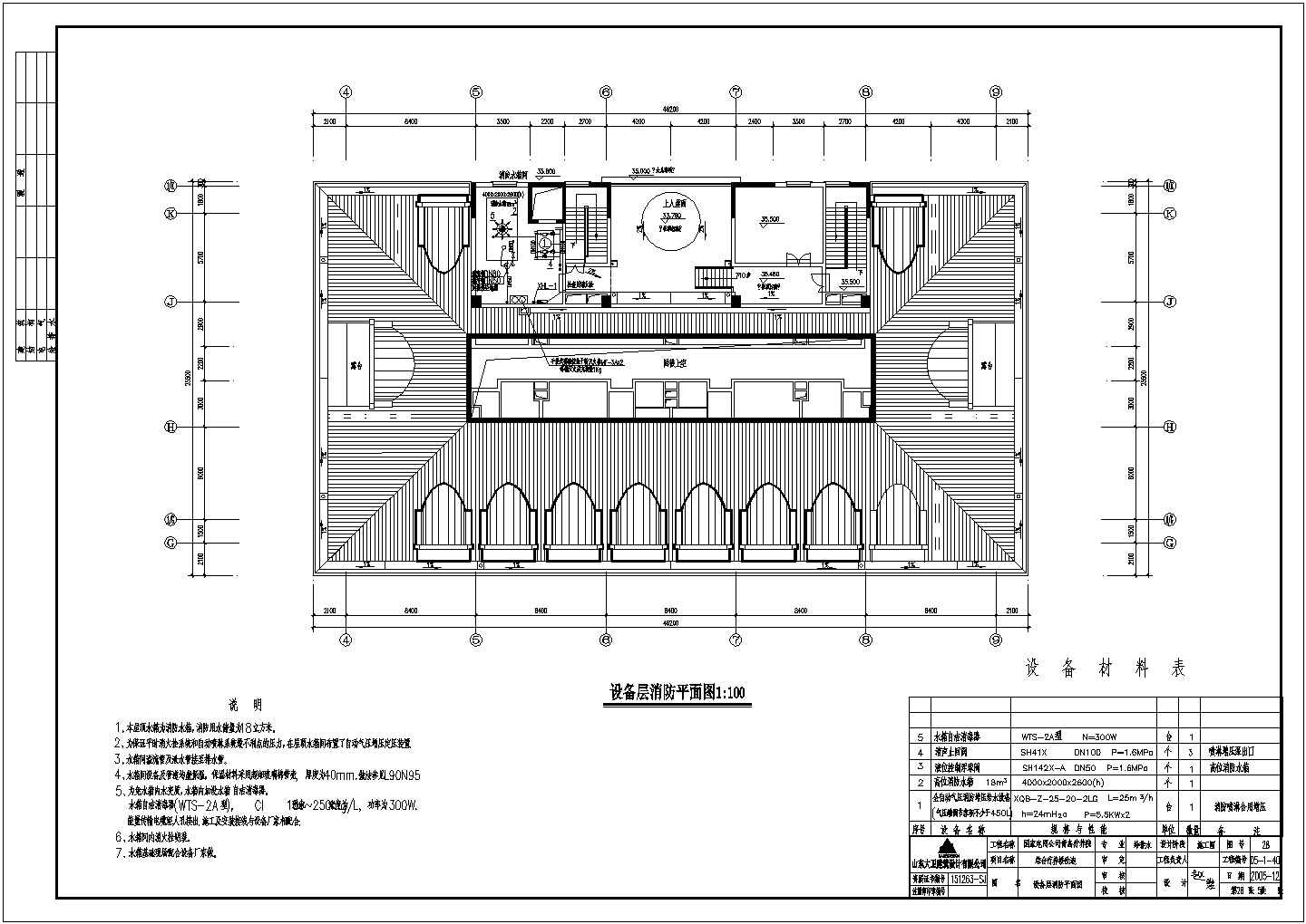 青岛疗养院改造项目给排水及消防工程施工图