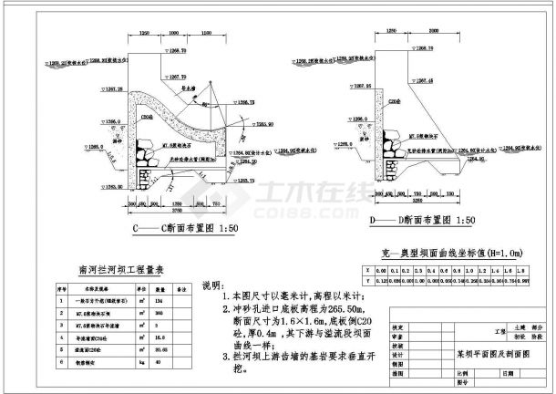 某水利工程小型重力坝设计施工图（初步设计阶段）-图二