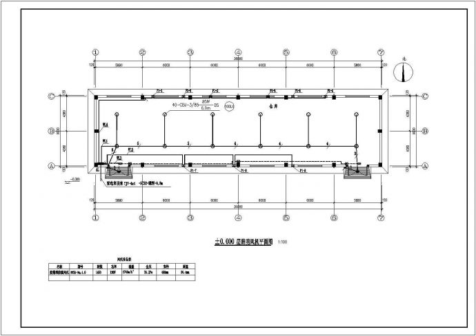 一个一层的乙类仓库电气设计全套施工图_图1