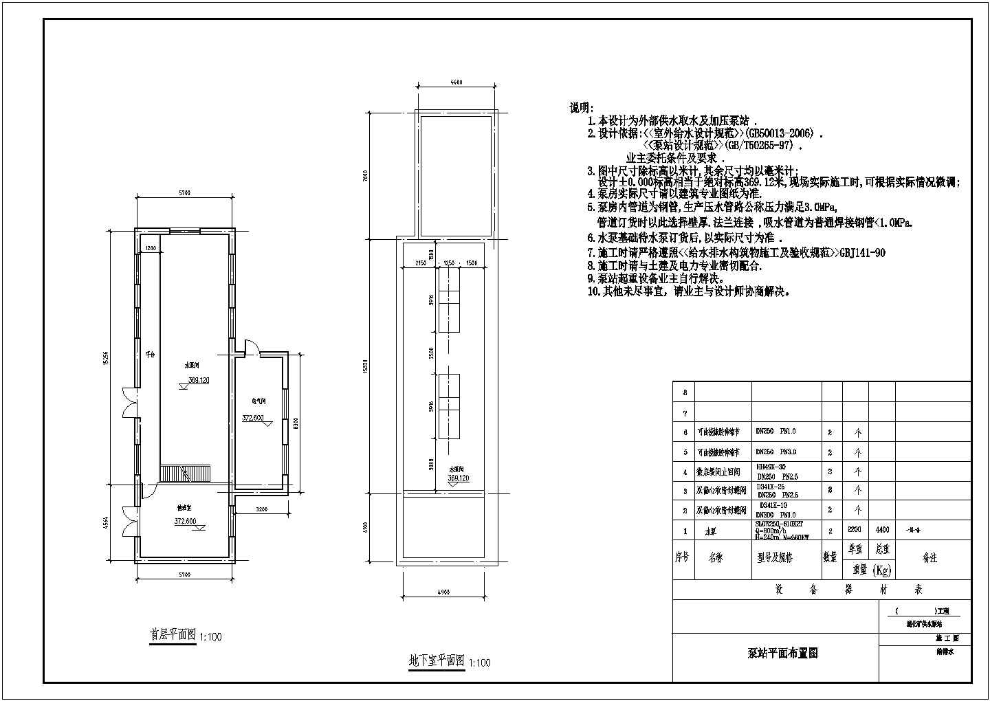 某矿外部供水取水及加压泵站给排水图