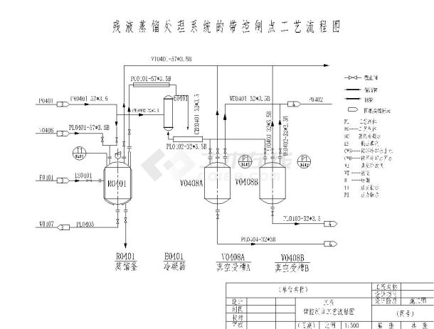 残液蒸馏处理系统带控制点工艺流程图-图一