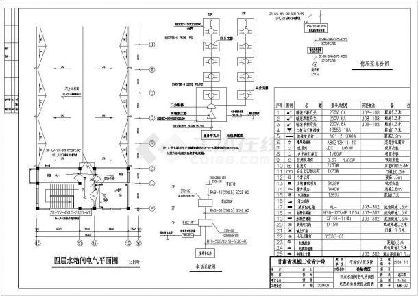 某地区北京病房电气修改设计cad施工图-图二