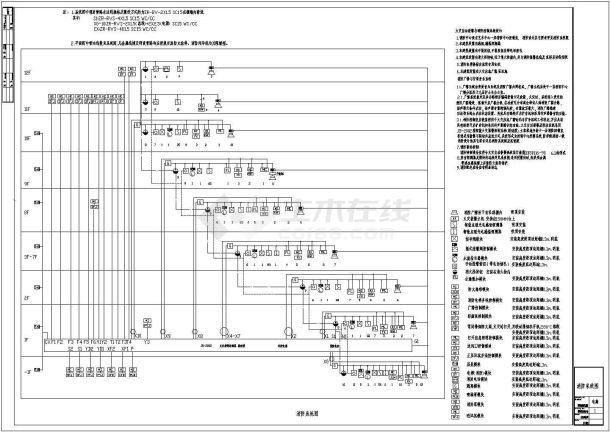 某地区某大医院消防系统设计cad施工图-图一