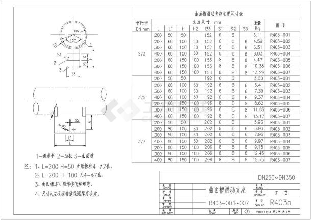 多种工程常用管道支架标准图整合汇总-图二