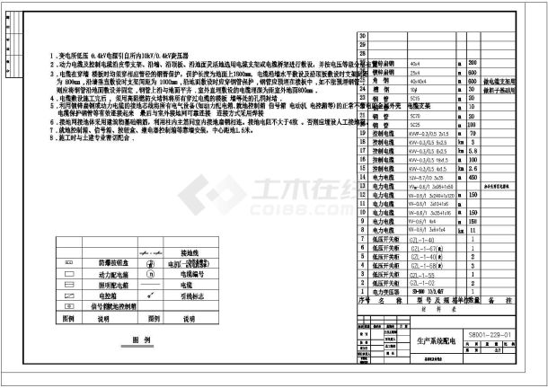 某地区 (3)号电站、变电所电气及设备设计cad施工图-图二