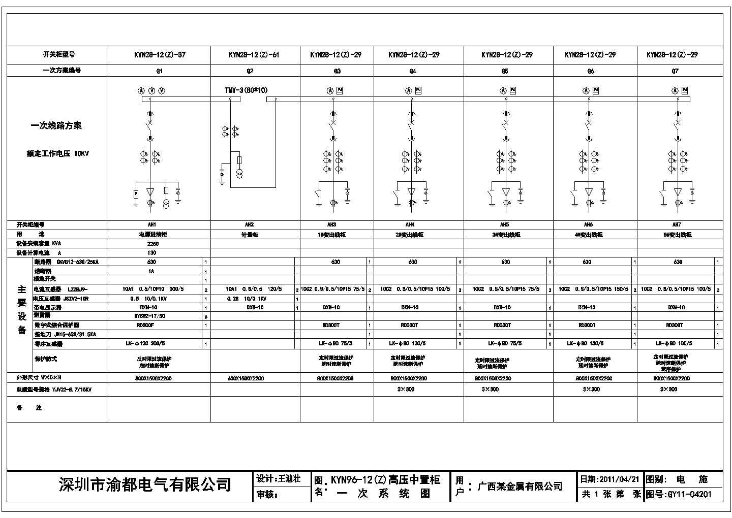 某金属公司KYN96-12中置柜一、二次图