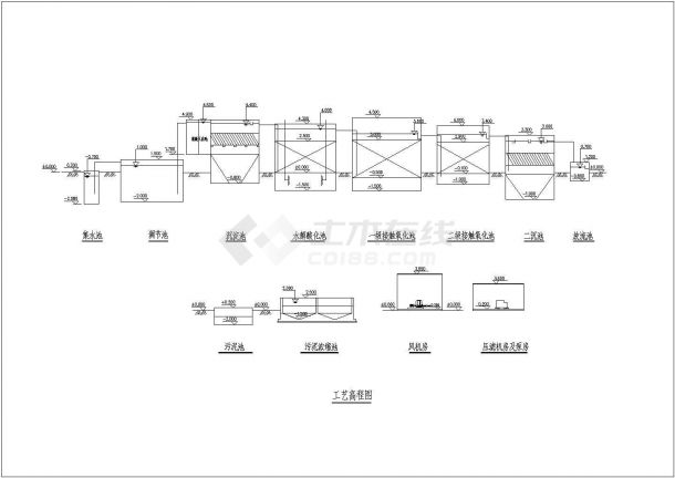 【宁波】某环保科技工程有限公司通用图例-图二
