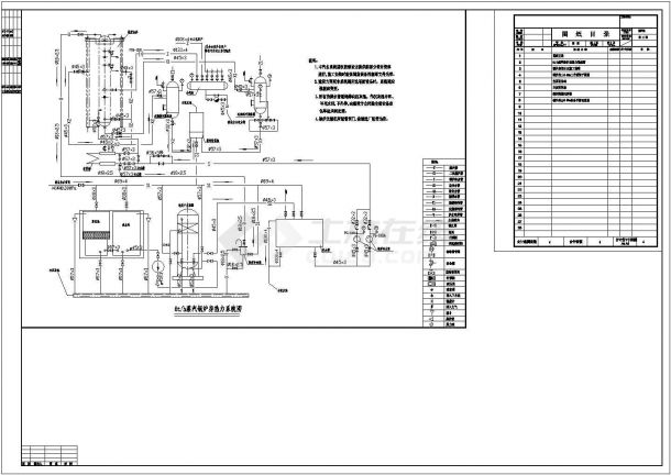 某地6吨燃煤锅炉房暖通设计施工图纸-图一