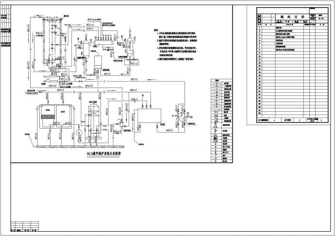 某地6吨燃煤锅炉房暖通设计施工图纸_图1