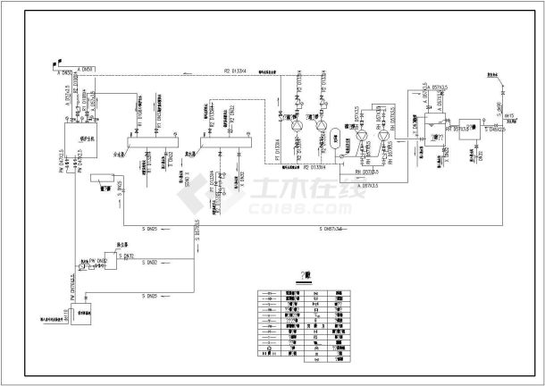 DZL1.4-0.7/95/70-AII型热水锅炉房施工图纸-图二