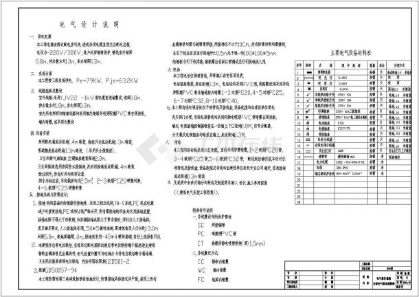 某地区办公楼 (33)号楼电气方案设计cad施工图-图一