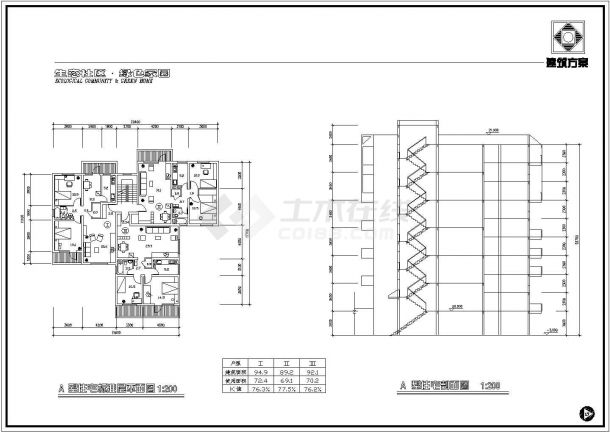 &#8203;某生态社区绿色家园多层住宅楼建筑图纸-图二