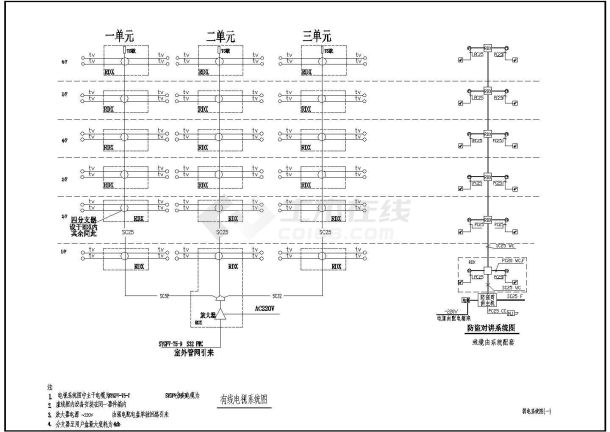 高级住宅楼全套具体电气设计和施工cad图纸-图一