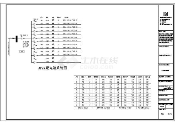 两层全民健身活动中心电气设计施工图-图二