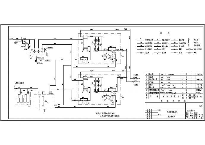 某小区20万平米蒸汽换热站两台汽水换热机组机房设计图_图1