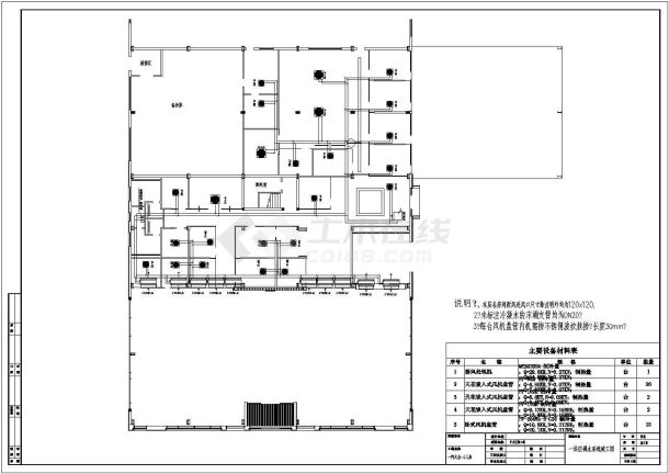 某桂林市二层一汽大众4S店中央空调设计施工图-图一