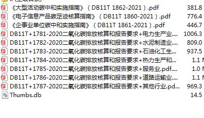 北京市碳排放单位二氧化碳排放与核算系列地方标准（共10个资料）Word版