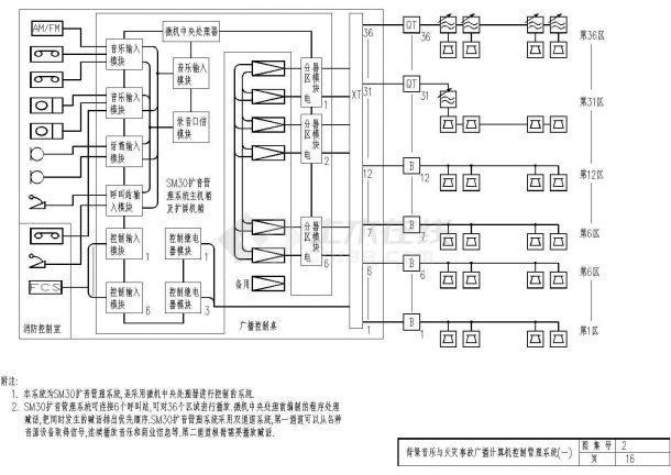 公共广播系统原理全套电气设计施工CAD图-图一