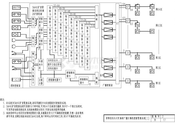 公共广播系统原理全套电气设计施工CAD图-图二
