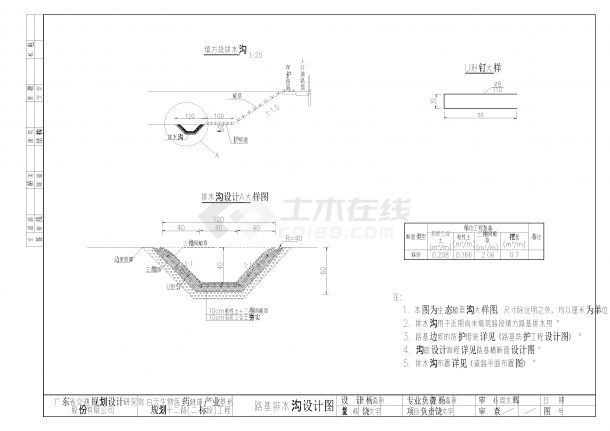 S-DL-14 路基排水工程设计图-图一