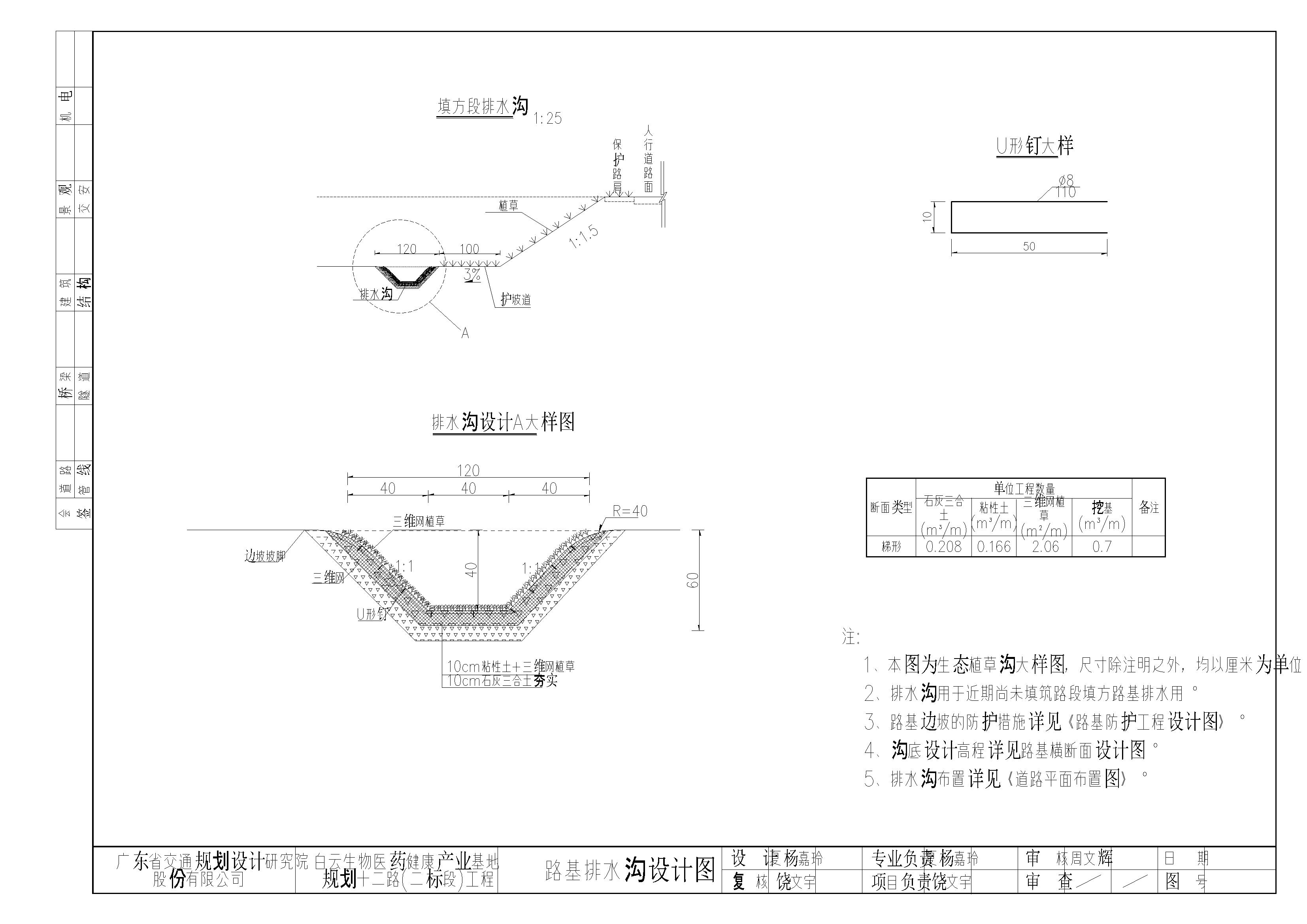 S-DL-14 路基排水工程设计图