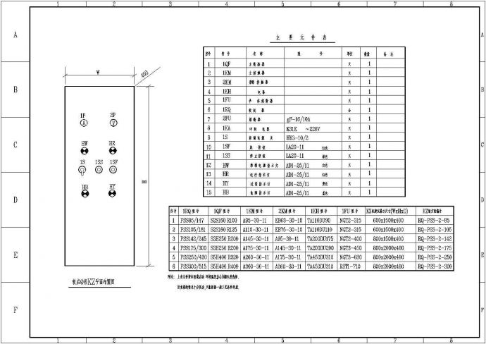软启动电气控制全套电气设计施工CAD图_图1