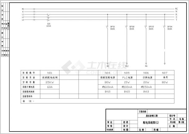 设备控制电气cad施工平面图纸全套-图二