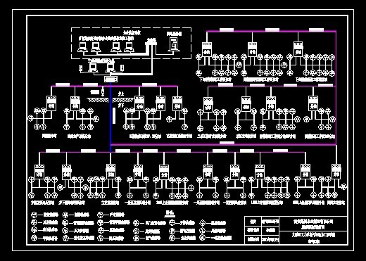KJ101N安全监控系统通信图CAD