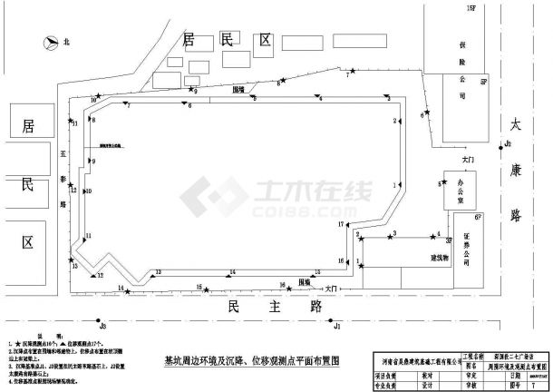 郑州市二七广场印象城基坑支护系统图-图一