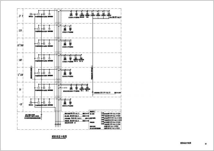 一栋27层公寓建筑全套电气设计图纸_图1