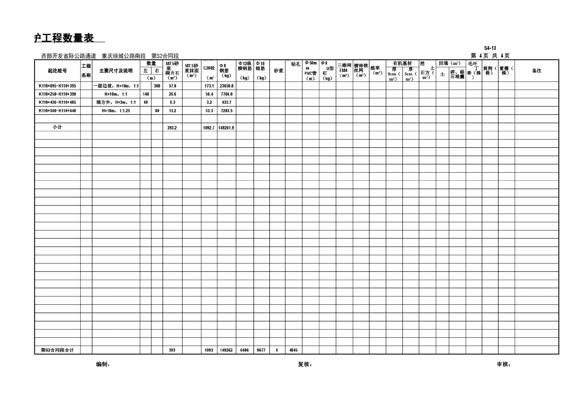 路基防护工程数量表S4-13(3-4)-图二