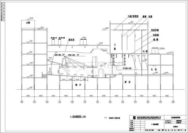 江苏省戏剧学校三层小剧场改造项目空调设计图-图一