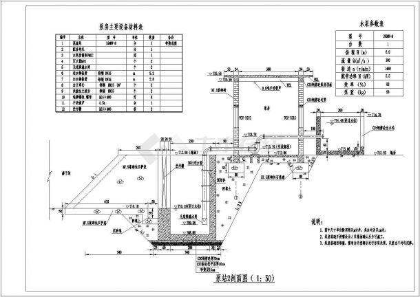 混流泵站施工图（小型提灌站的施工图设计）-图二