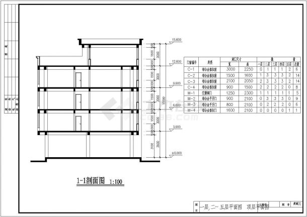 某地五层框架结构住宅楼建筑设计方案-图二