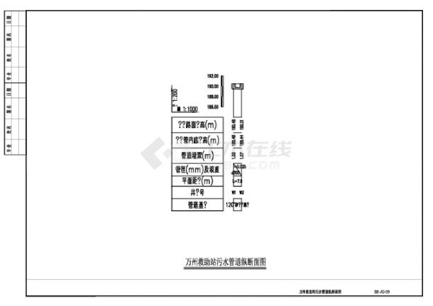 万州救助站雨污分流改造图-图二