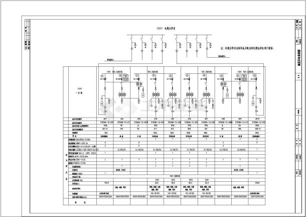 某建筑变电所高压供电系统全套详细电气设计施工CAD图-图一