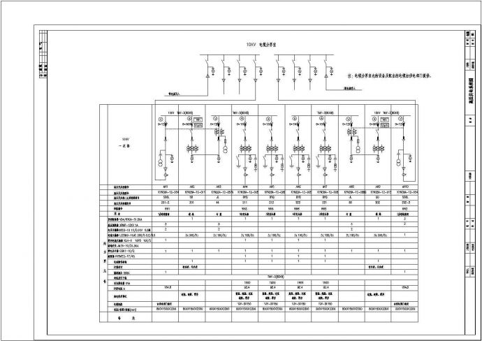 某建筑变电所高压供电系统全套详细电气设计施工CAD图_图1